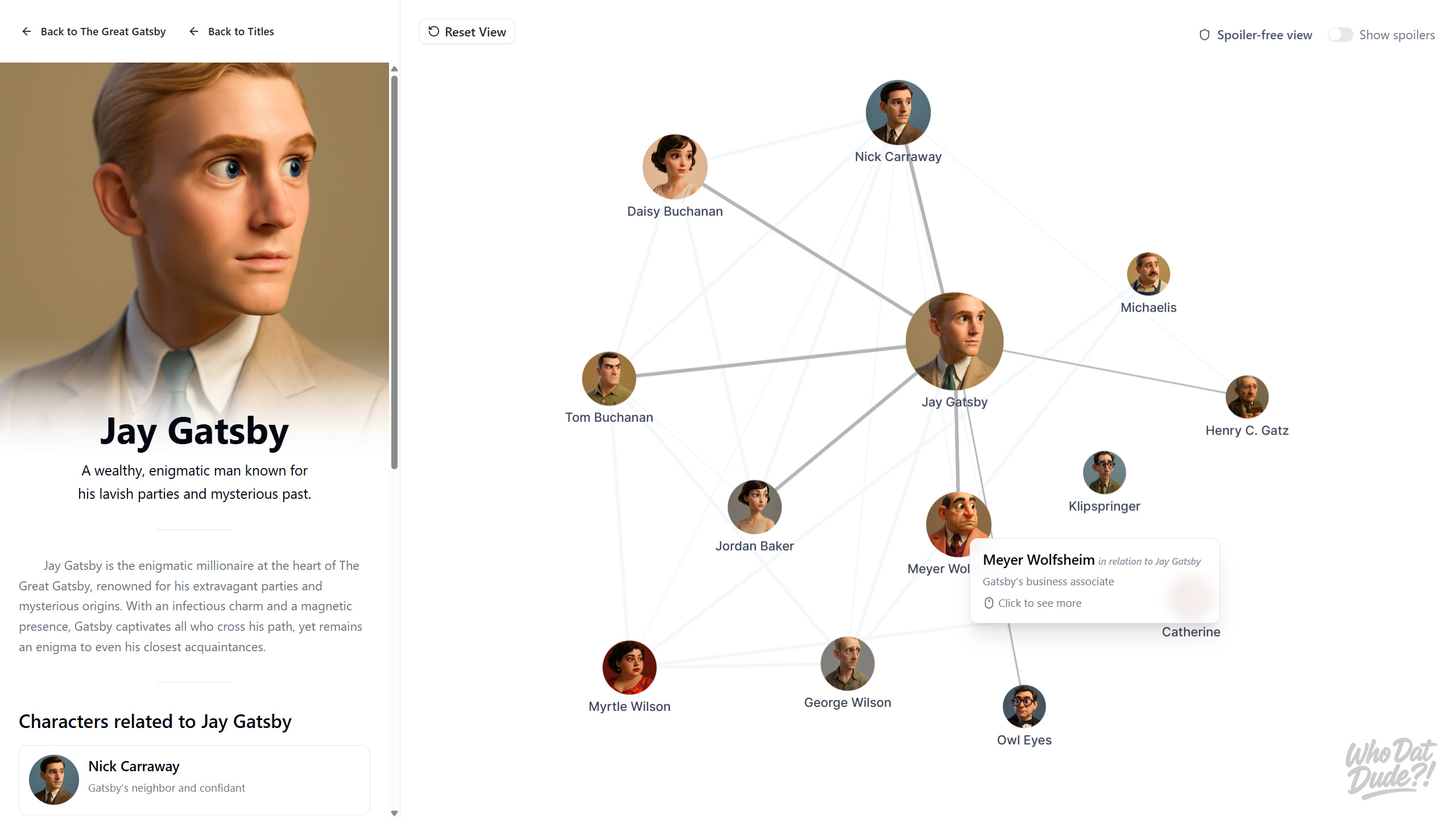 Character relationship graph showing interconnected characters from a title